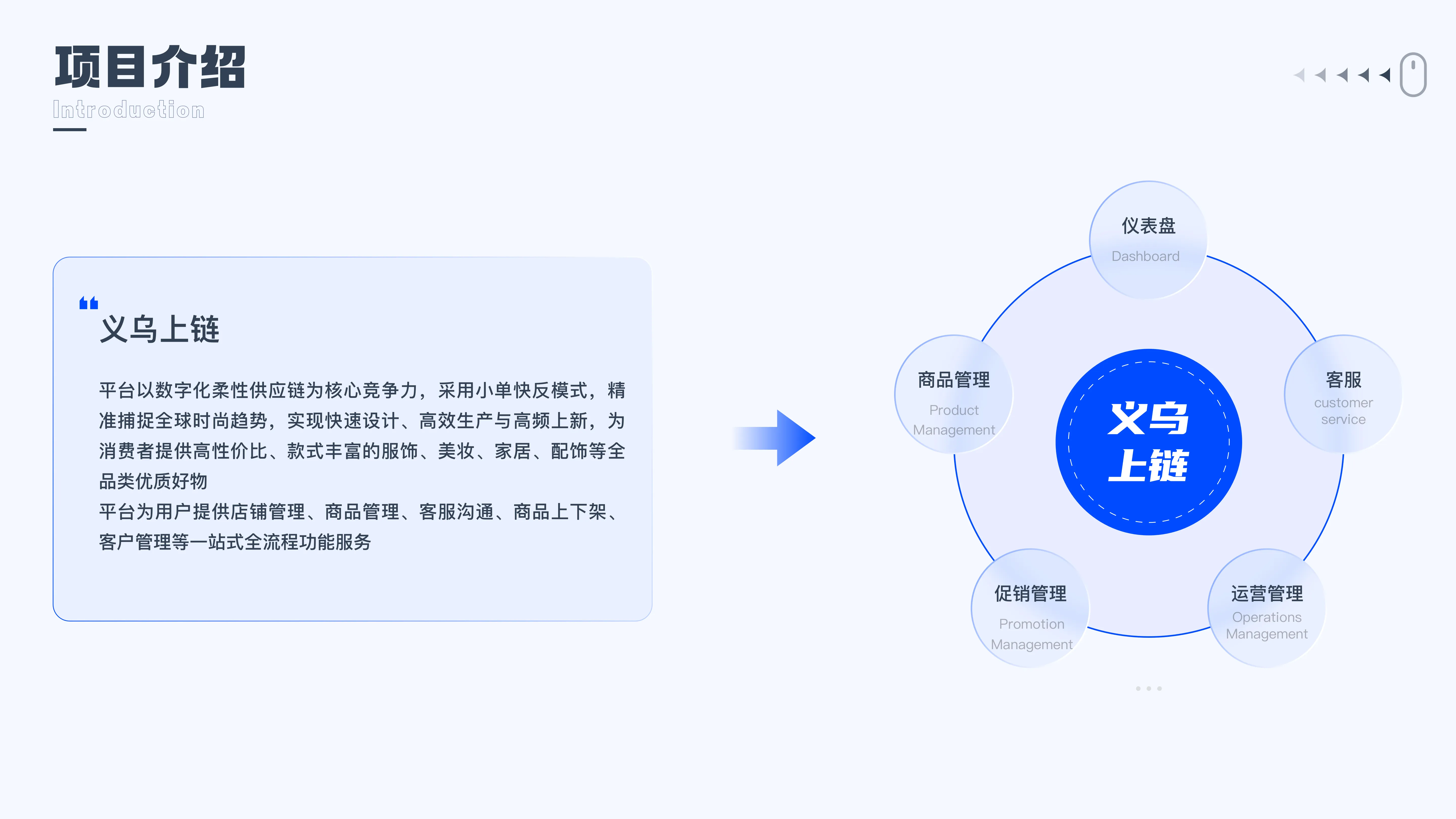 Web端设计