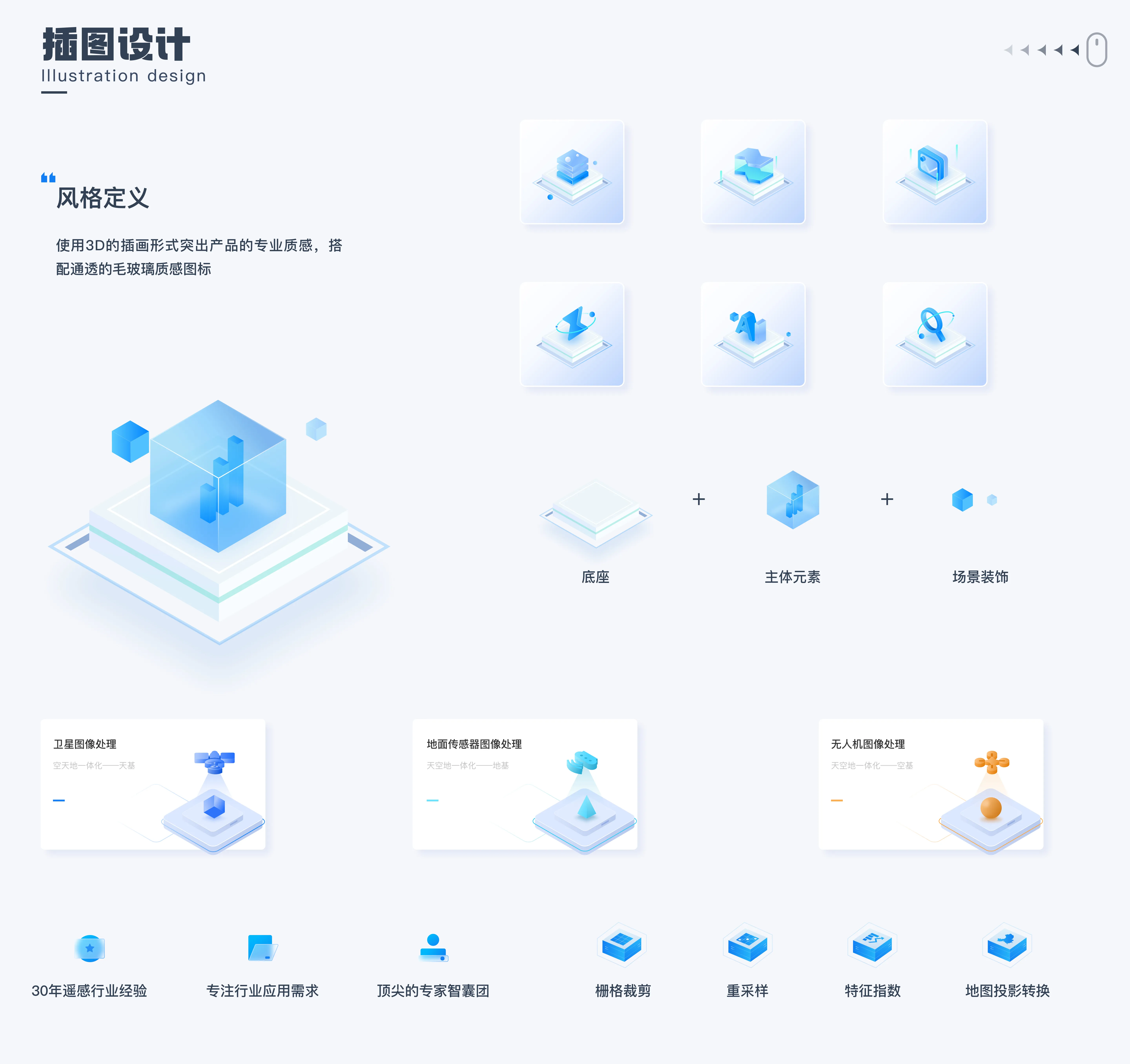 Web端设计