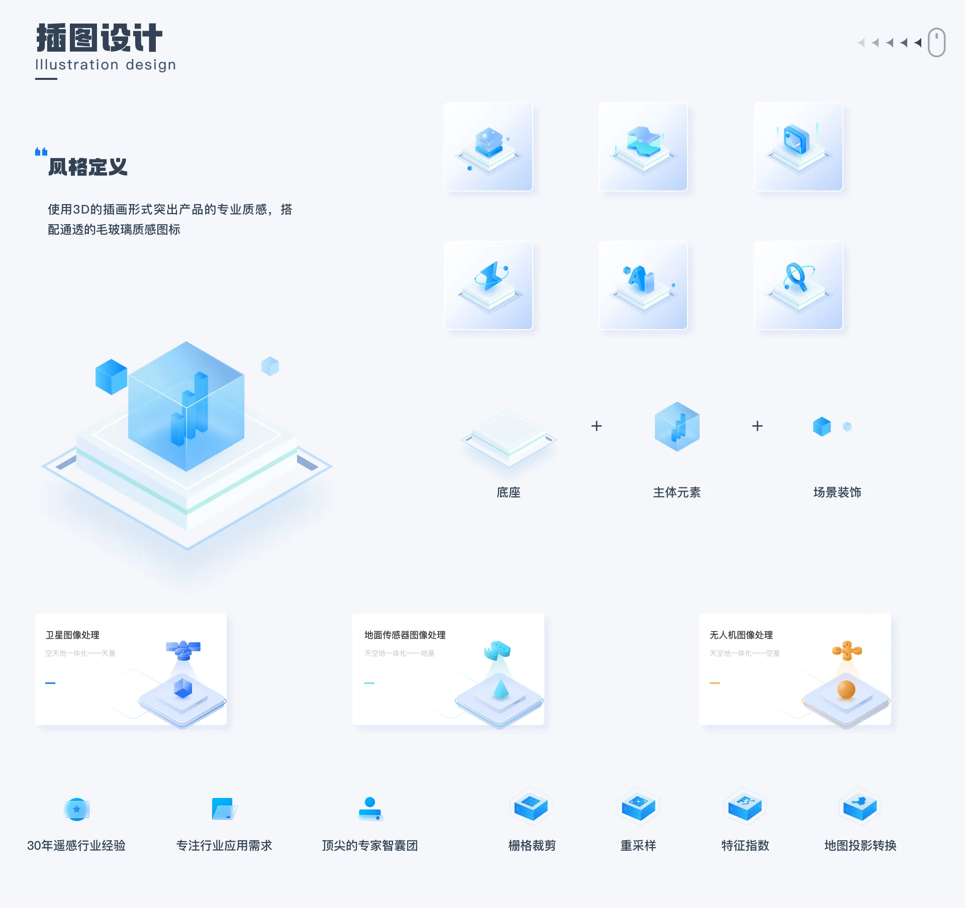 Web端设计