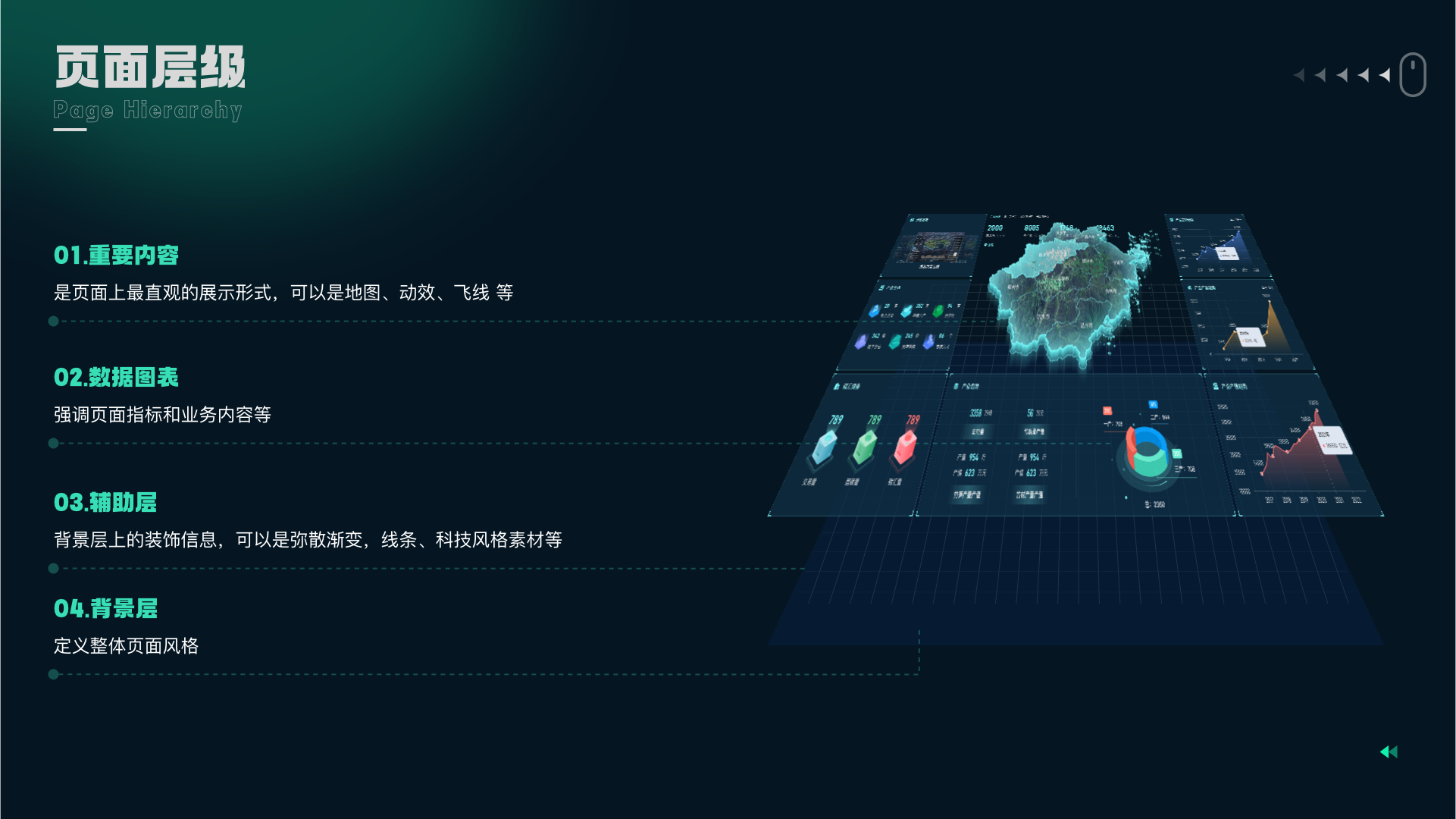 可视化设计