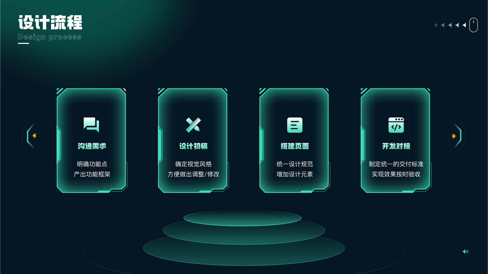 可视化设计