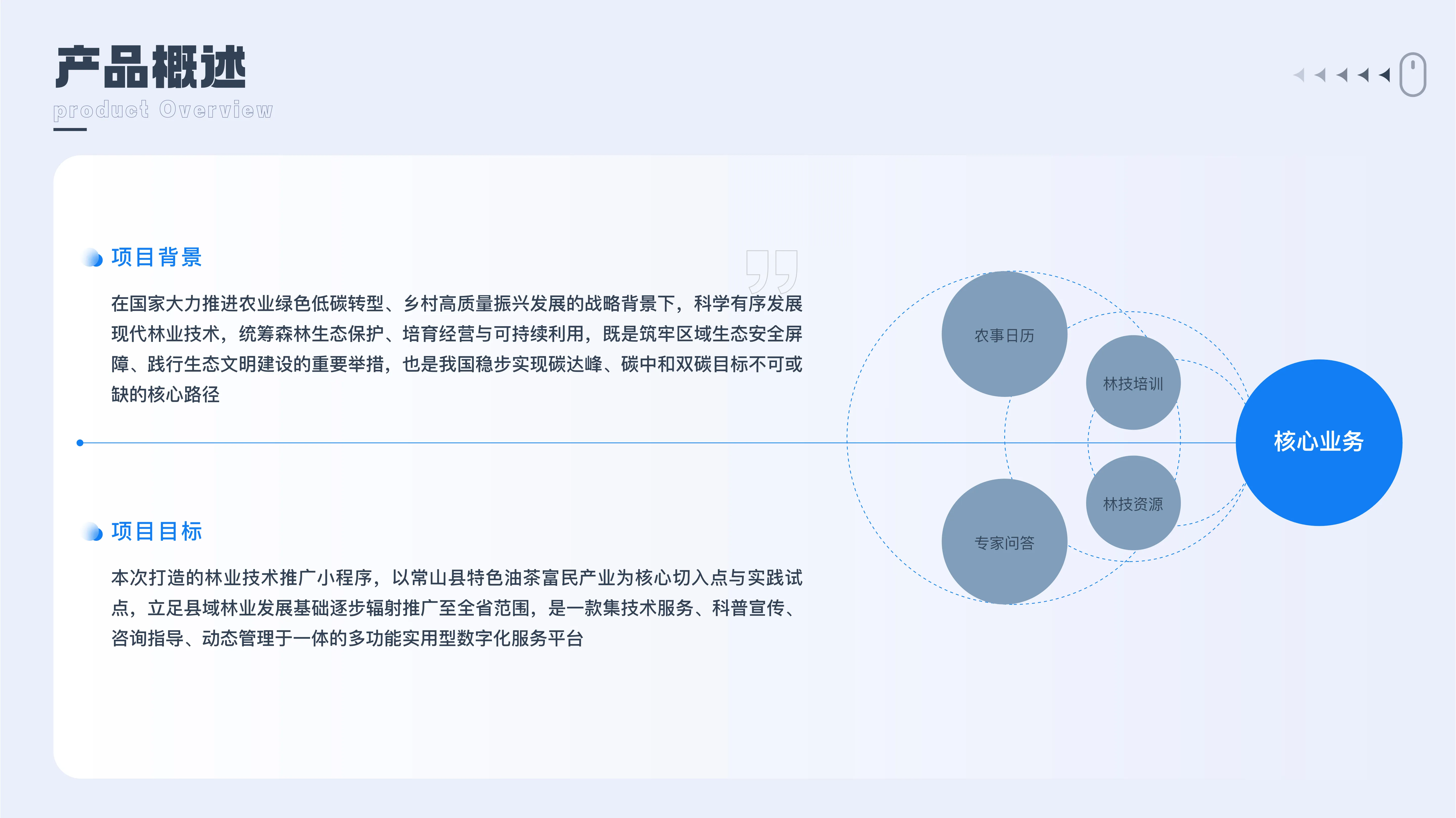 移动端设计
