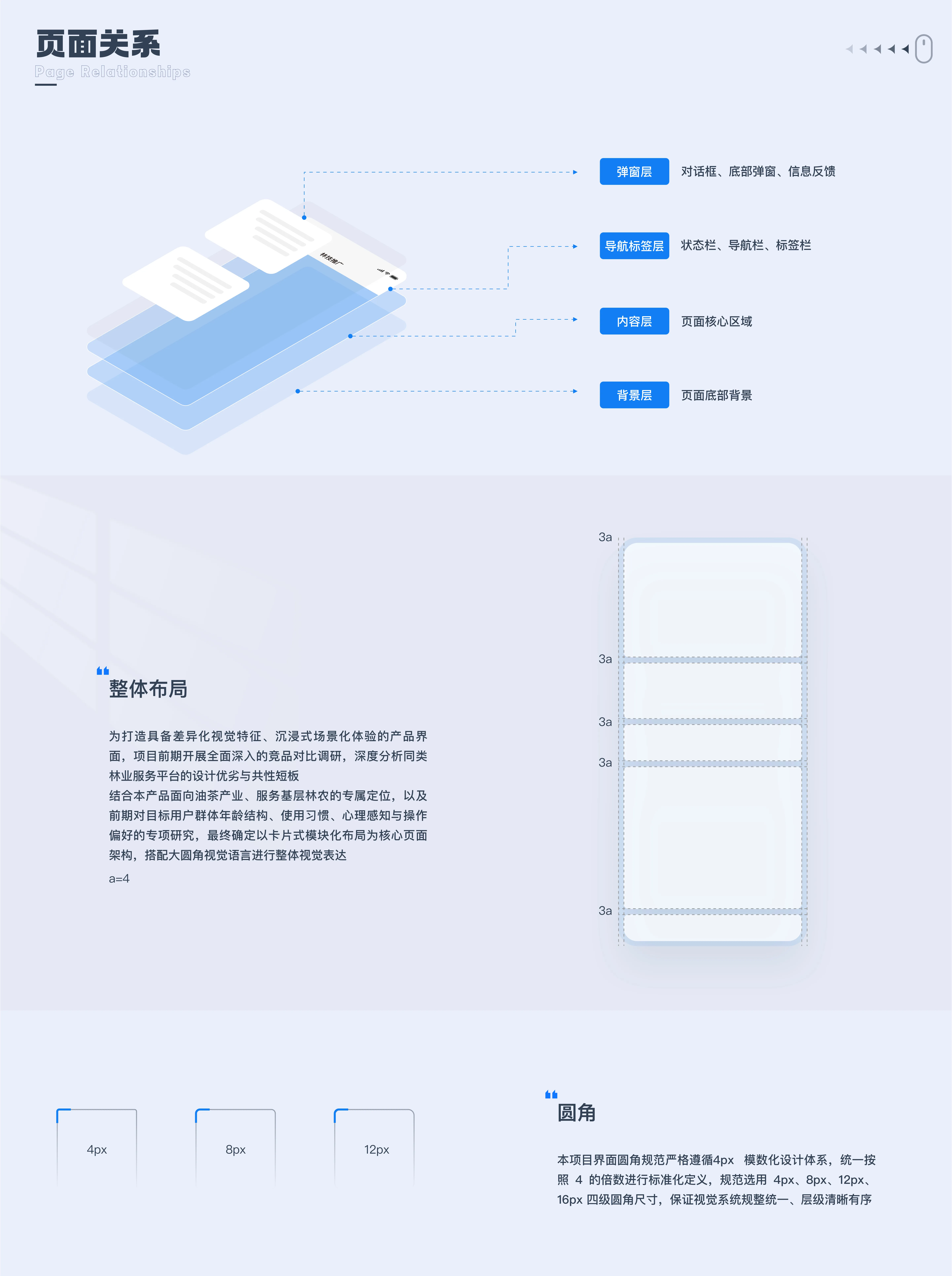 移动端设计